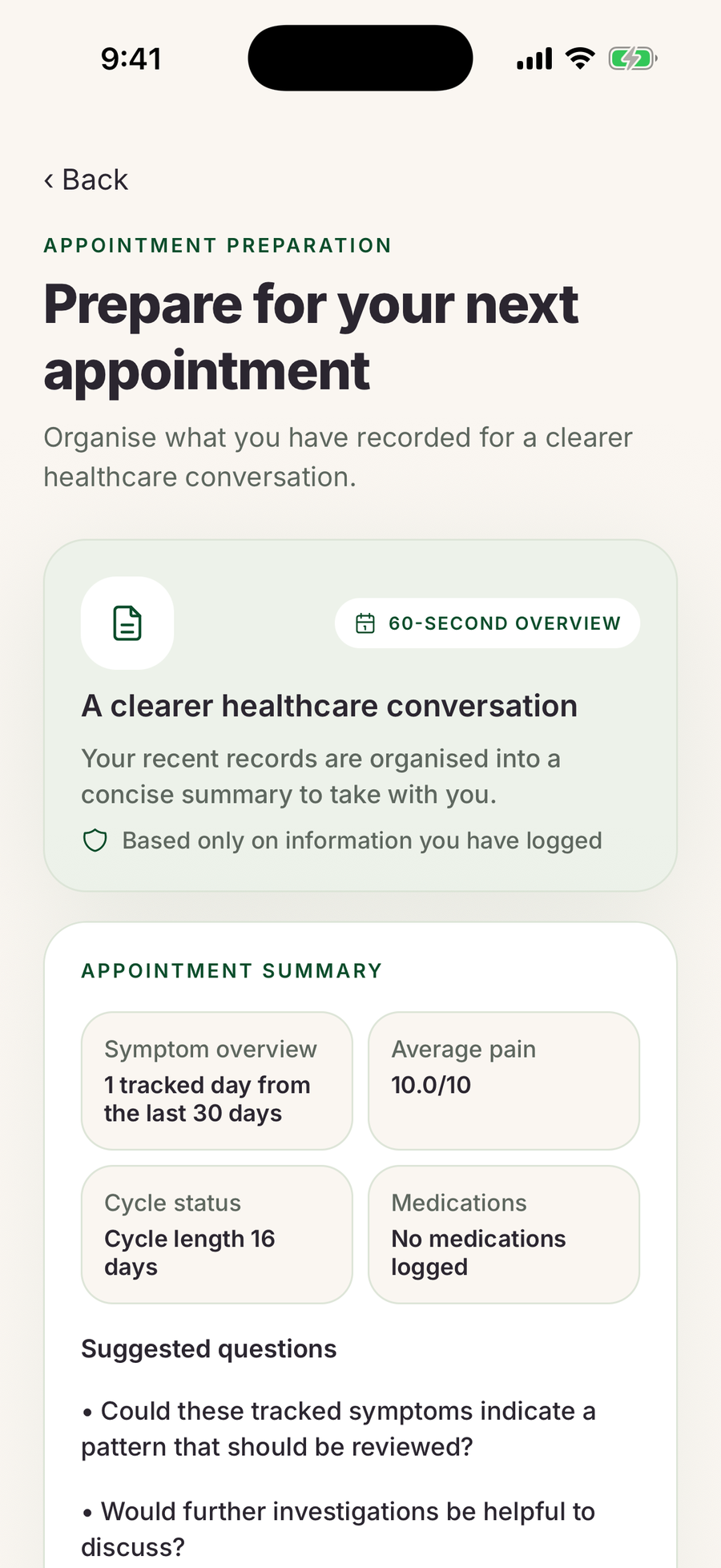 EndoAI Doctor Prep screen showing an appointment-ready summary with discussion points